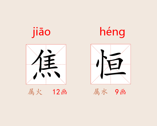 焦恒