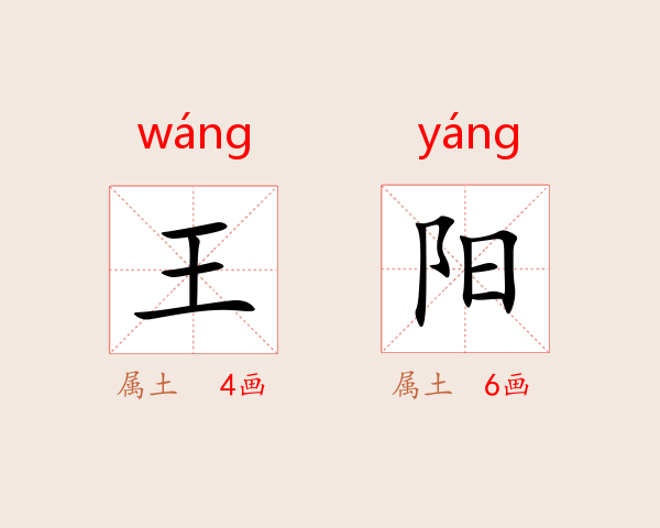 王阳
