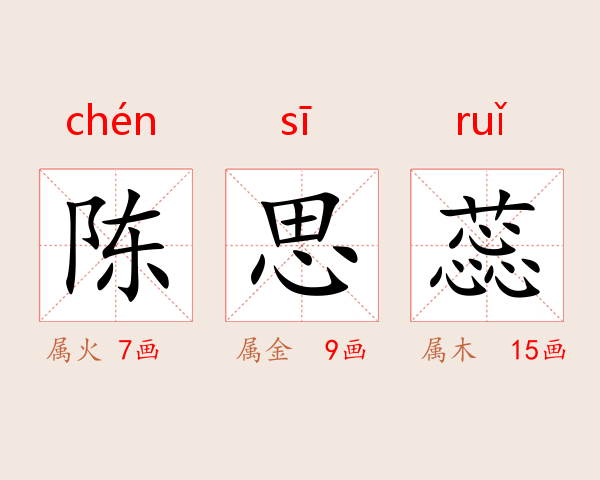 陈思蕊