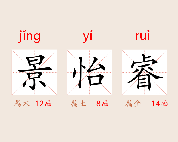 景怡睿