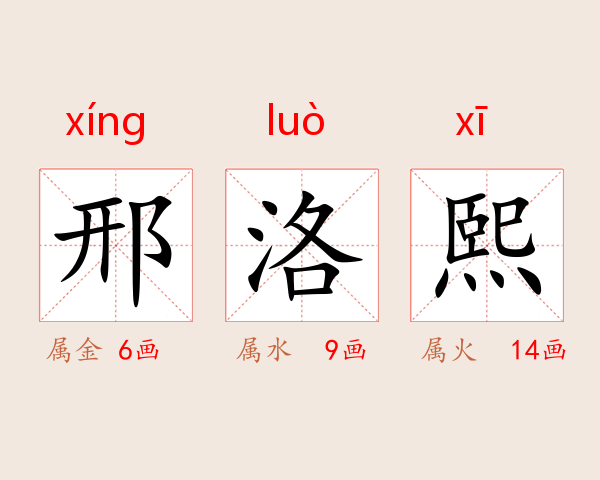 邢洛熙