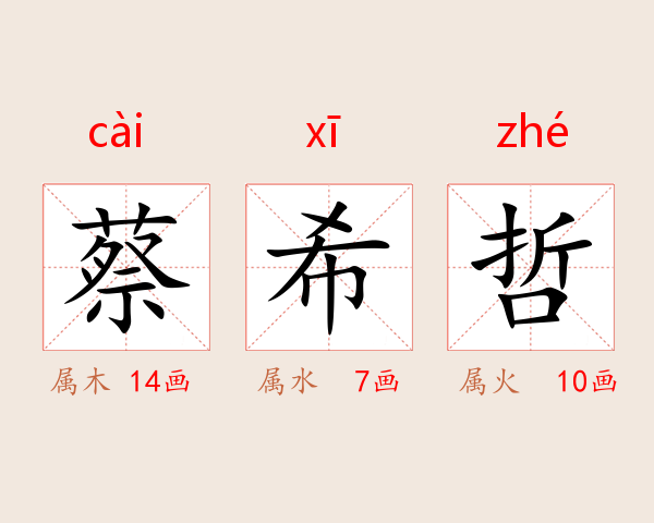 蔡希哲