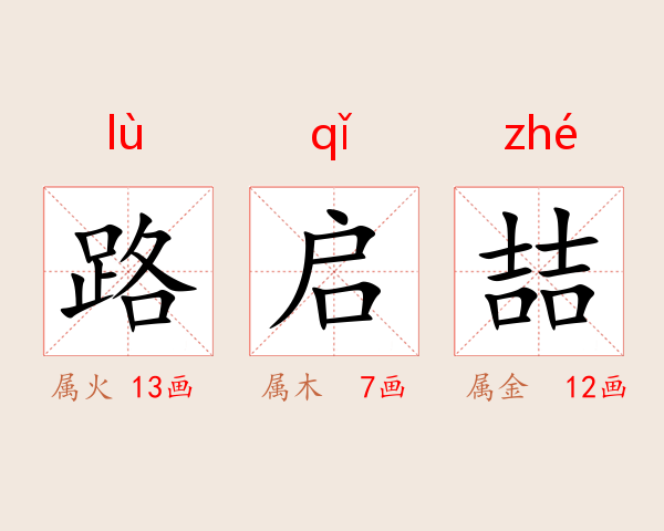 路启喆