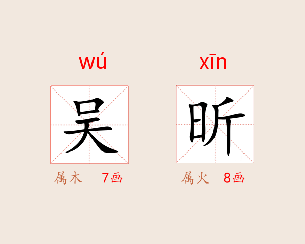 吴昕
