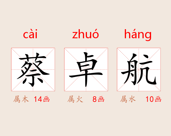 蔡卓航