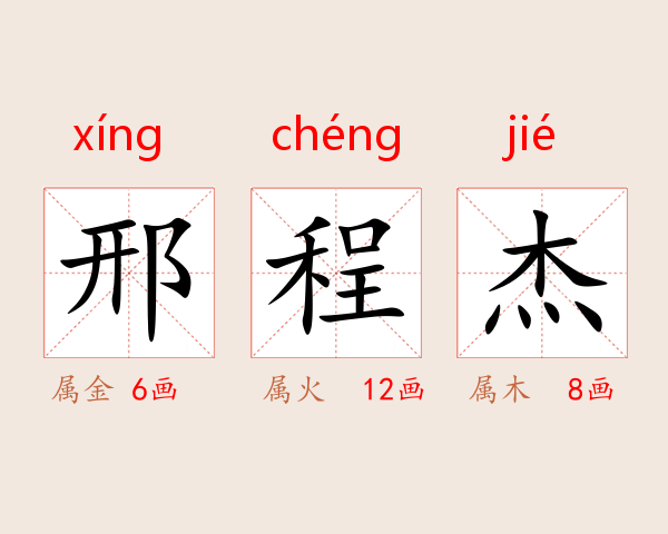 邢程杰