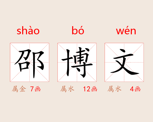 邵博文