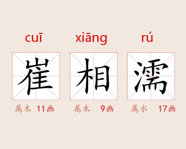 崔相濡