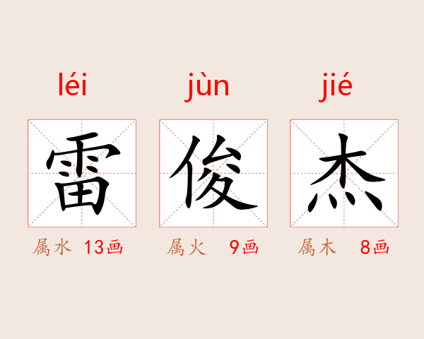 雷俊杰