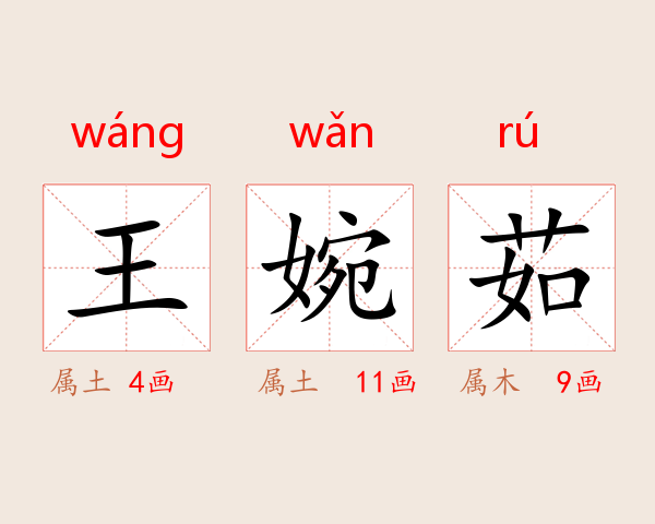 王婉茹