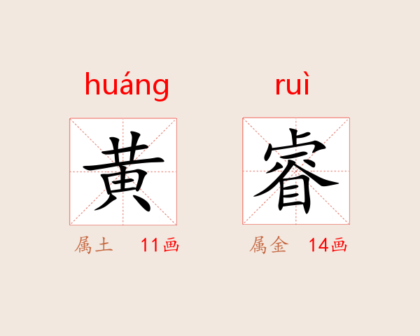 黄睿