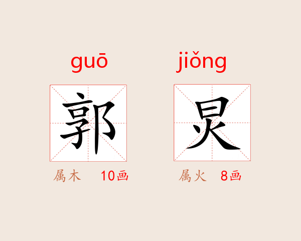 郭炅