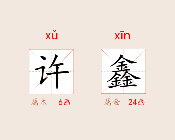 许鑫