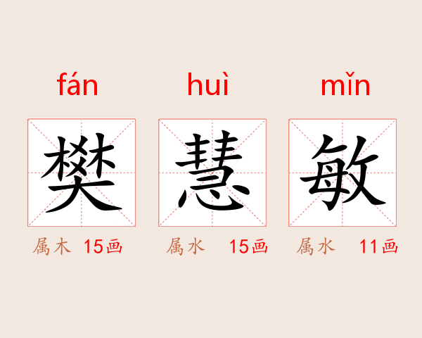 樊慧敏