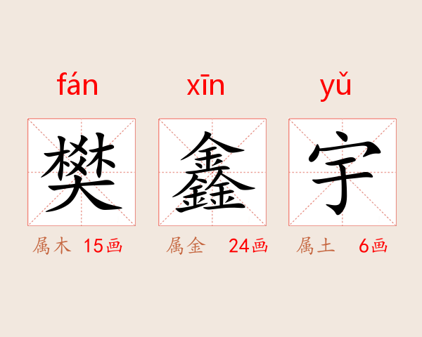樊鑫宇