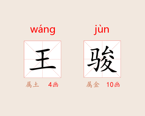 王骏