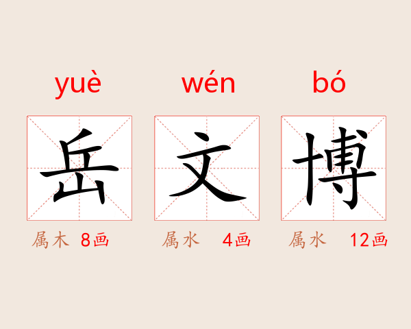 岳文博