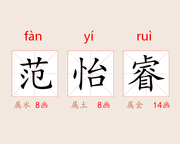 范怡睿