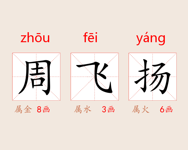周飞扬