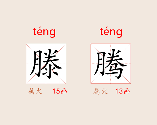 滕腾