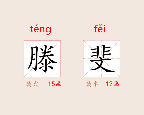 滕斐