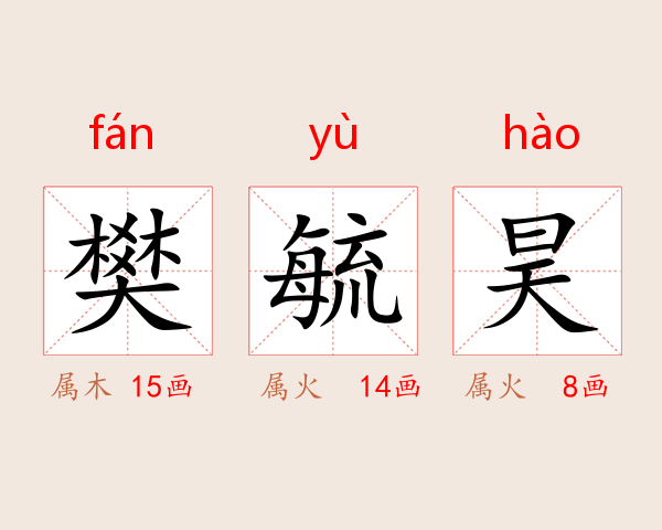 樊毓昊