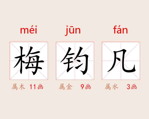 梅钧凡