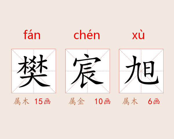 樊宸旭