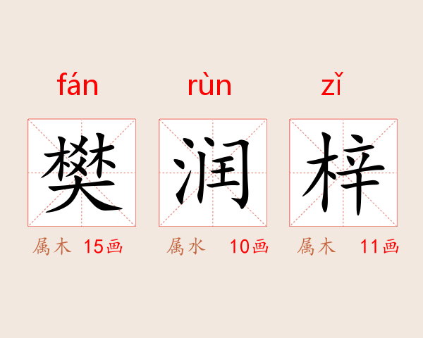 樊润梓