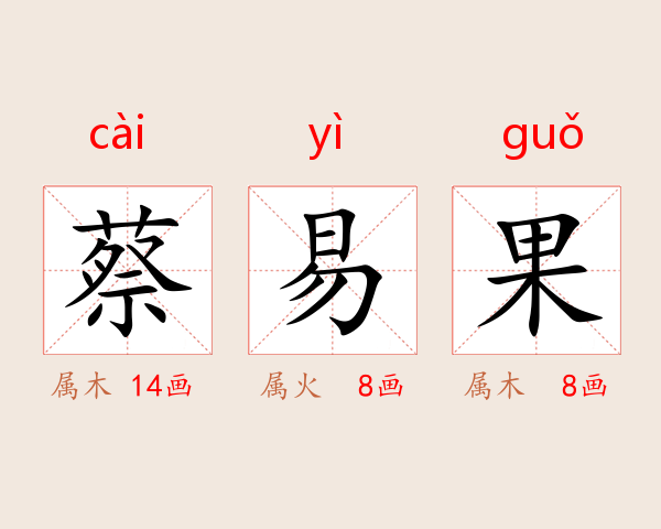 蔡易果