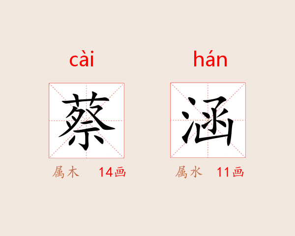 蔡涵