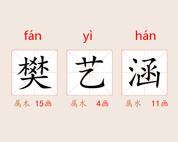 樊艺涵
