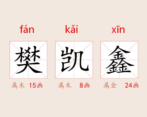樊凯鑫