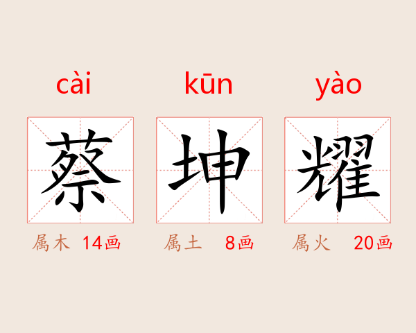 蔡坤耀