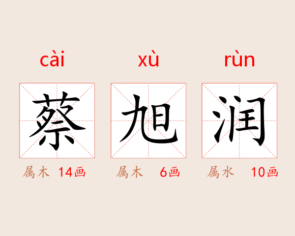 蔡旭润