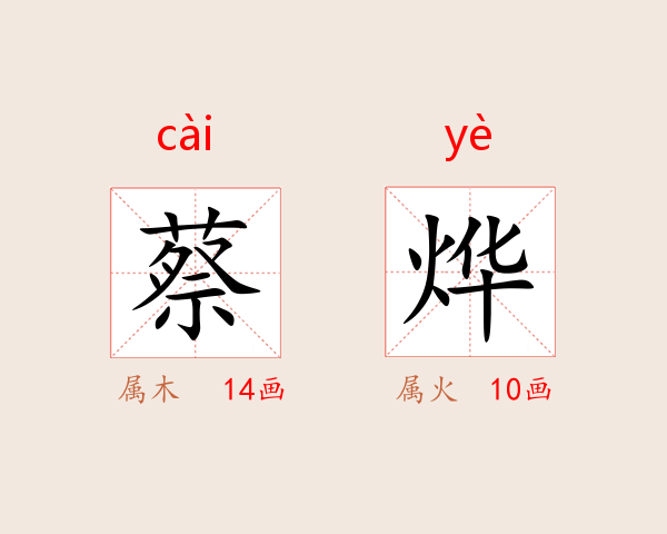 蔡烨