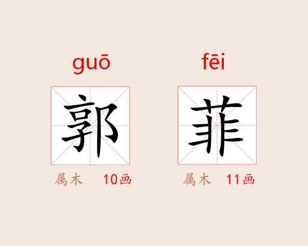 郭菲