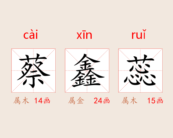 蔡鑫蕊