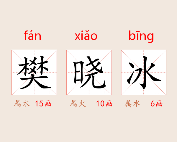 樊晓冰