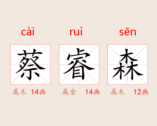 蔡睿森