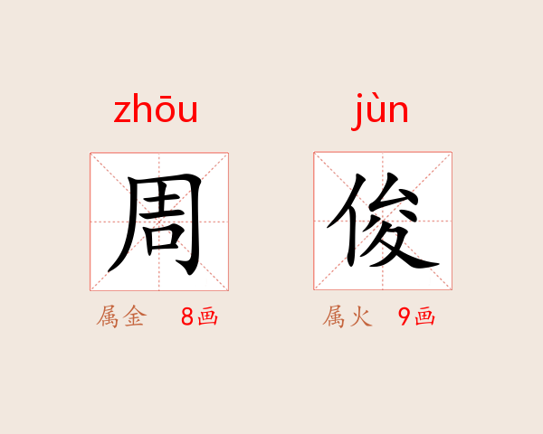 周俊