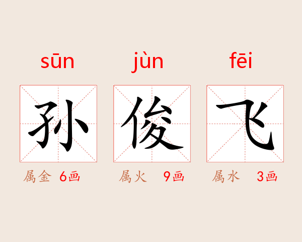 孙俊飞