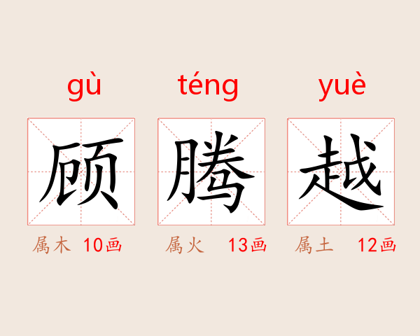 顾腾越