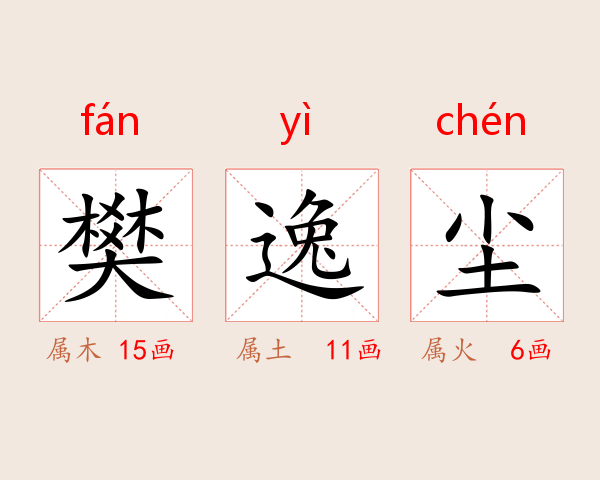 樊逸尘