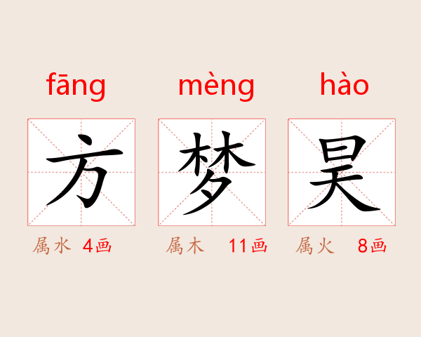 方梦昊