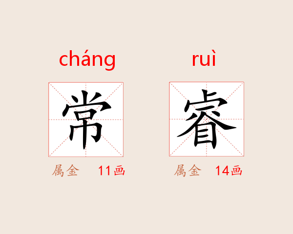 常睿