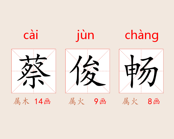 蔡俊畅