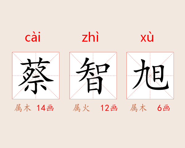 蔡智旭
