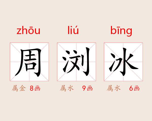 周浏冰