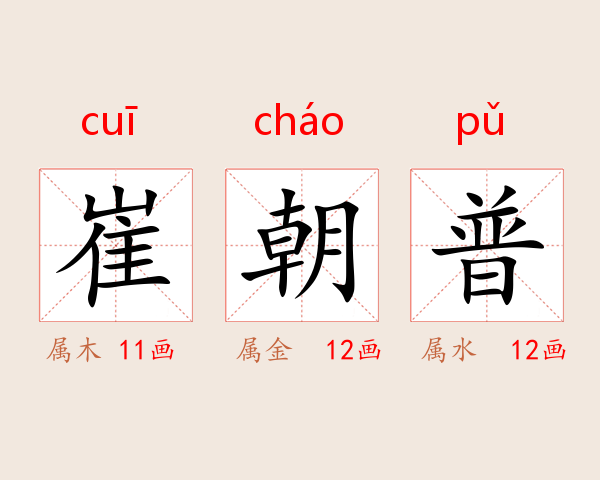 崔朝普
